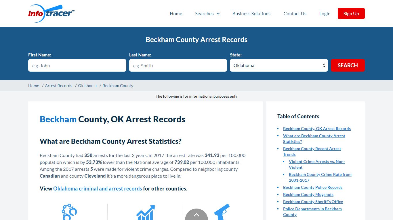 Beckham County, OK Arrests, Mugshots & Jail Records - InfoTracer